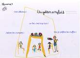 Go�ter anglais